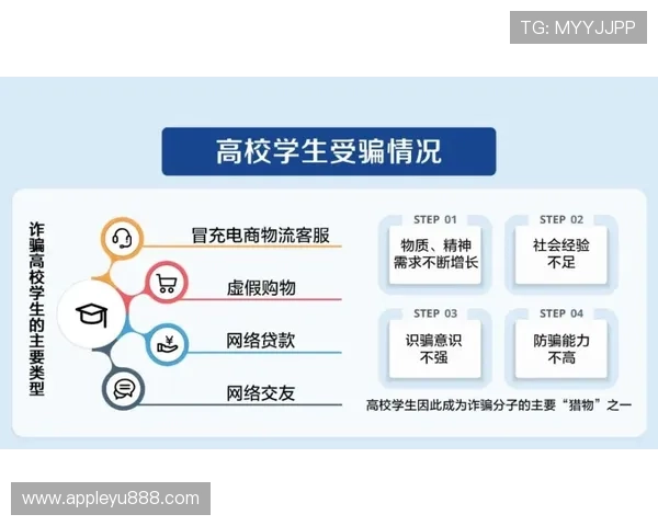 乐鱼线上开户流程中的注意事项全解避免常见错误发生